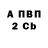 МАРИХУАНА Ganja Doug Anderson
